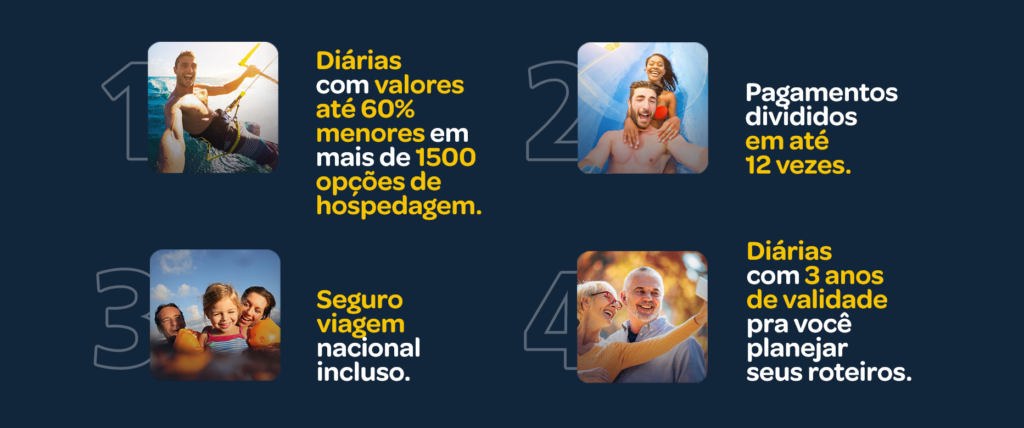 Confira os benefícios de quem assina Coobrastur